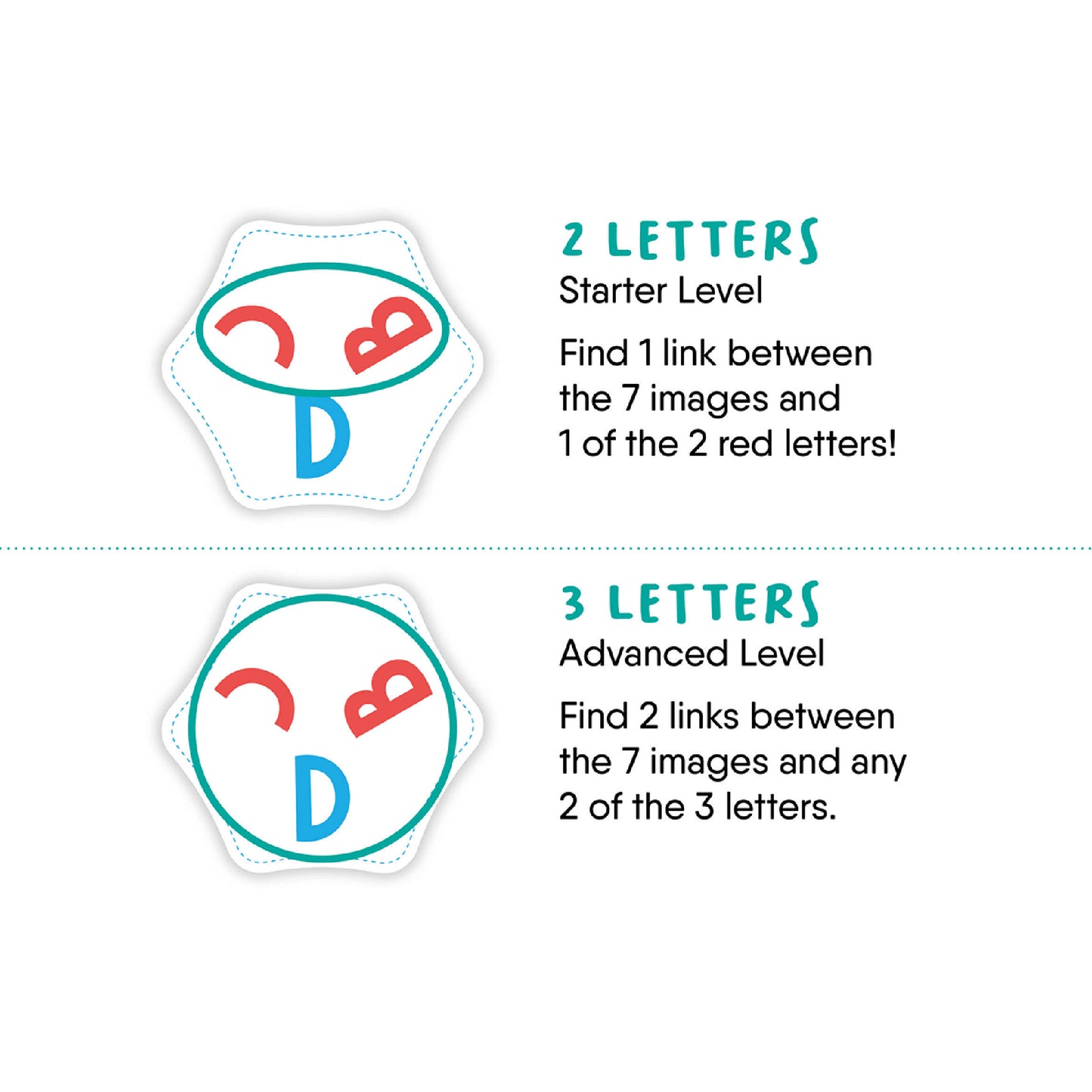 Summary of two ways to play Letter Links by FLEXIQ.